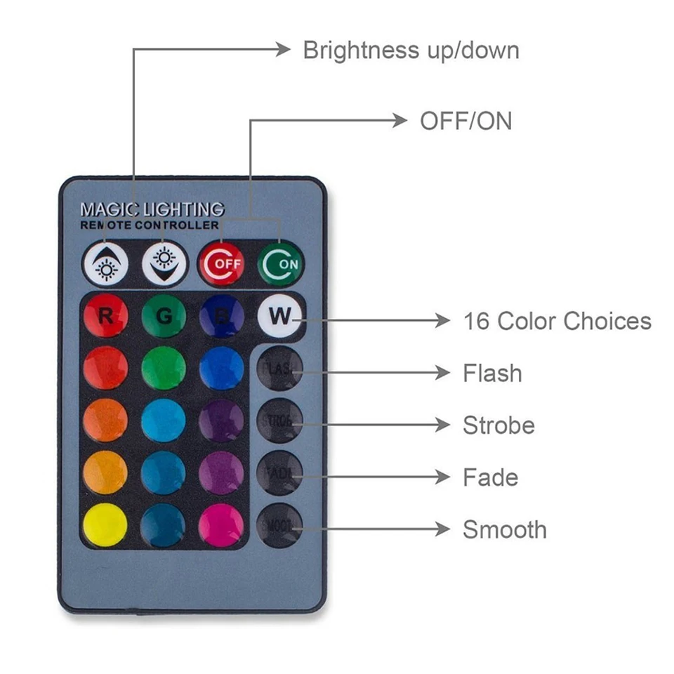 Высокое качество E27 E14 3 Вт RGB LED 16 Цвет изменение свете свечи лампы Spotlight AC85 265V с