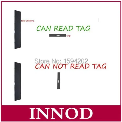 저렴한 Uhf 수동 5dbi Rfid 시간 층 매트 안테나/스포츠 신발 칩 지상 Rfid Uhf 안테나 마라톤 + Epc Gen2 외국인 9662 젖은 Inaly