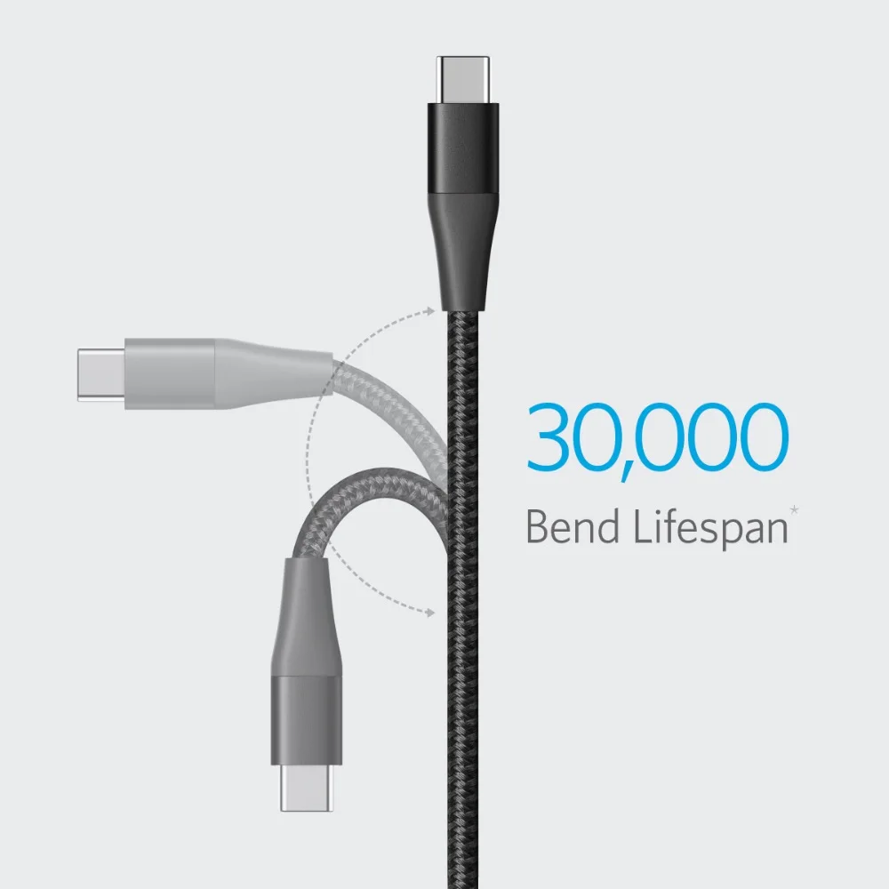 Anker Powerline+ II USB-C USB-A кабель для samsung Galaxy S10/S9/S9+/S8/S8+/Note 8 LG V20/G5/G6 iPad Pro и многое другое