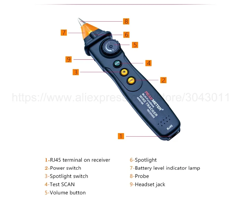 Многофункциональный провод трекер автоматический выключатель искатели RJ45 RJ11 непрерывность телефонной линии DC уровень тест сетевой кабель тест er