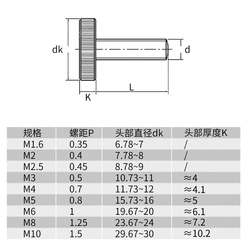 30 шт. винты с накатанной головкой из углеродистой стали|Винты| |