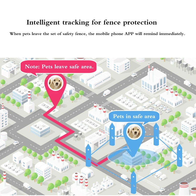 Анти-потеря собака локатор трекер Авто Мини gps Pinpoint ошейник кошка для