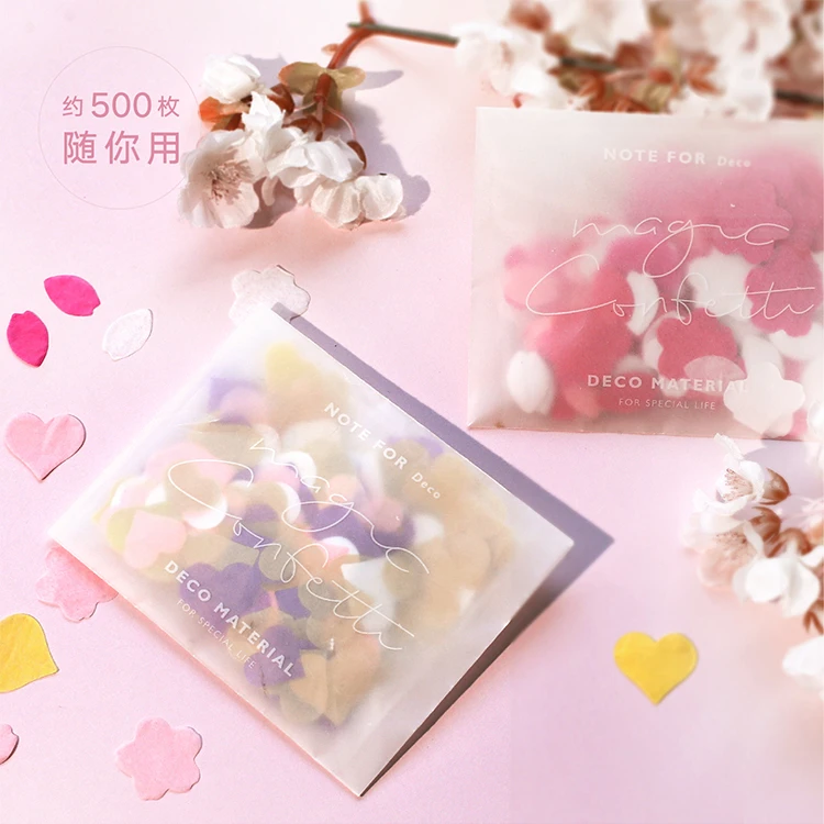 JIANWU красочные специальные бумажные креативные цветные наклейки Kawaii школьные