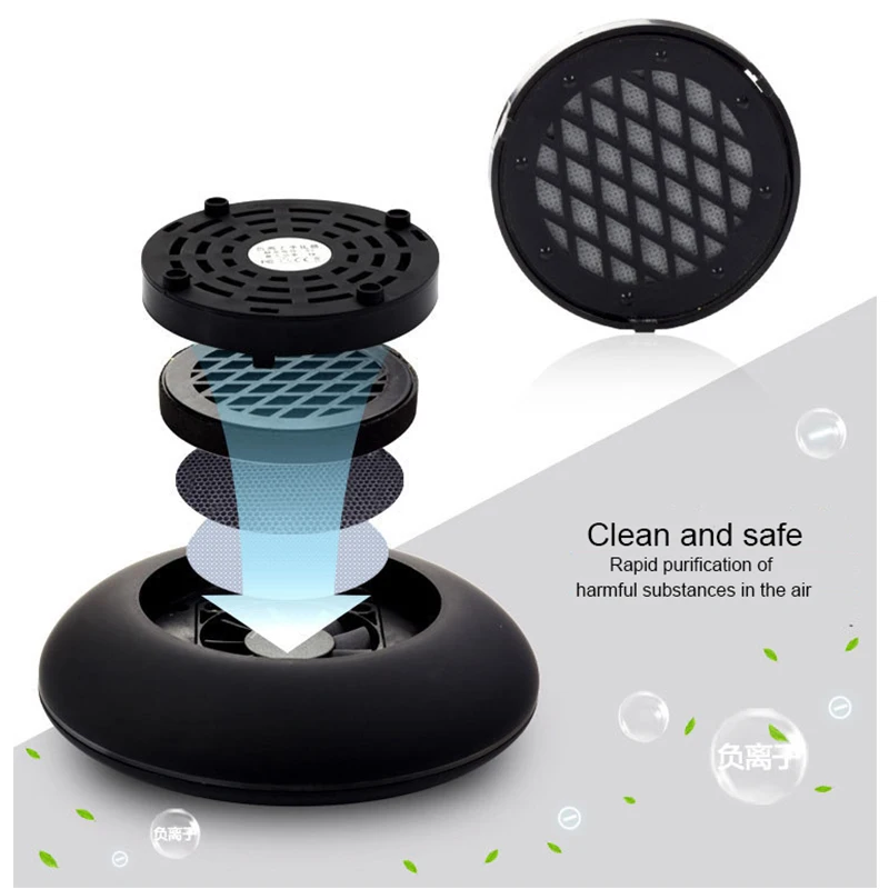 Автомобильный очиститель воздуха MWdao ионизатор для автомобиля свежий