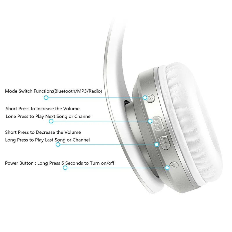 P16 беспроводные наушники Bluetooth стерео бас гарнитура спортивные с микрофоном mp3