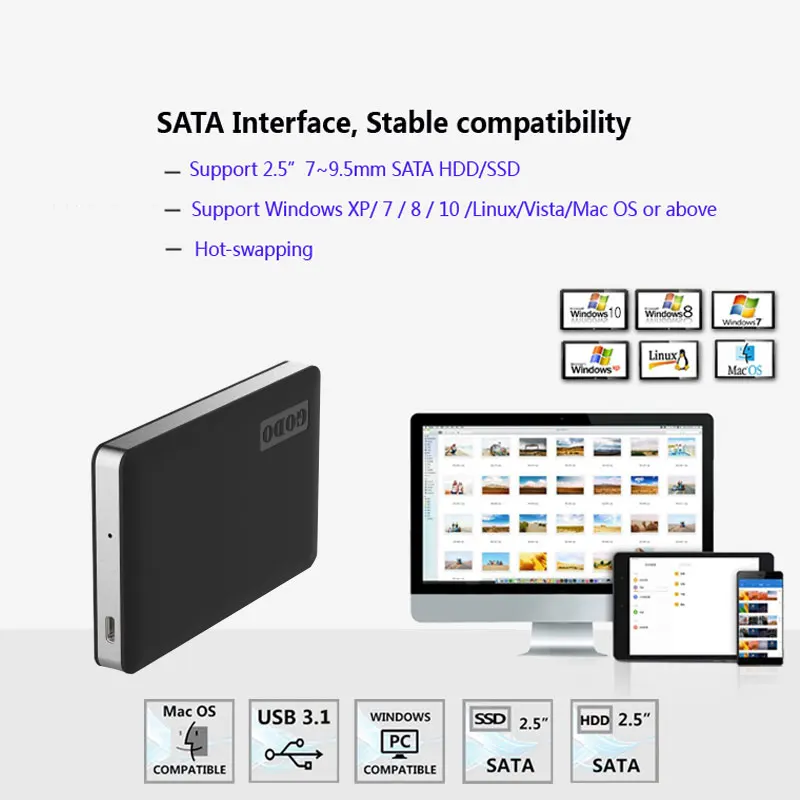 2 5-дюймовый SATA к USB3.1 Gen2 Type-C SSD адаптер/HDD корпус для жесткого диска Seagate Samsung ssd