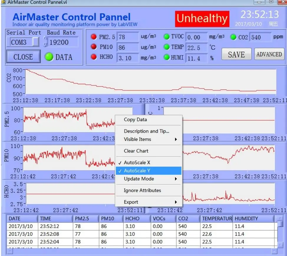 AM6 AM7 Plus AirMaster2 для домашнего использования детектор состояния воздуха Дротика детектор формальдегида с 2-FE5 стенд зонд Открытый исходный код
