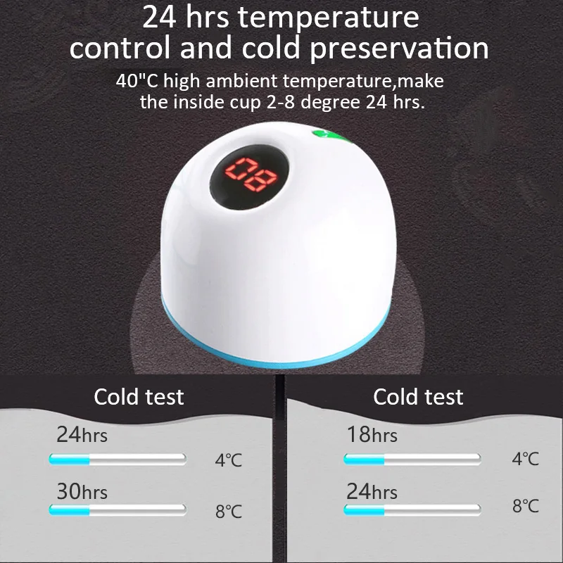 Дисон 2018 новейшие продукты из нержавеющей стали вакуум инсулин cooler чашка