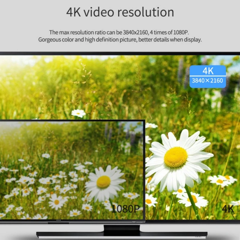 Тип-c к HDMI Беспроводной экранный преобразователь 4 K высокой четкости Plug-and-игровой адаптер Разъем для проектор для телефона телевизор ПК