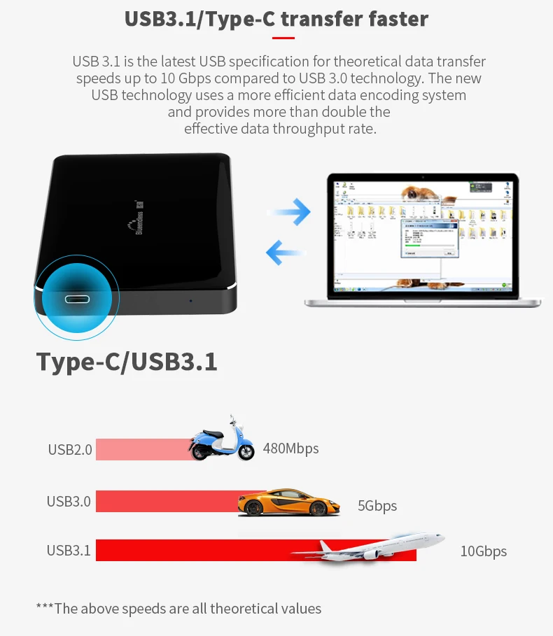 Blueendless HDD внешний жесткий диск 1 ТБ USB 3,1 type C Disco Duro Externo ТБ 2-2,5 для ноутбука