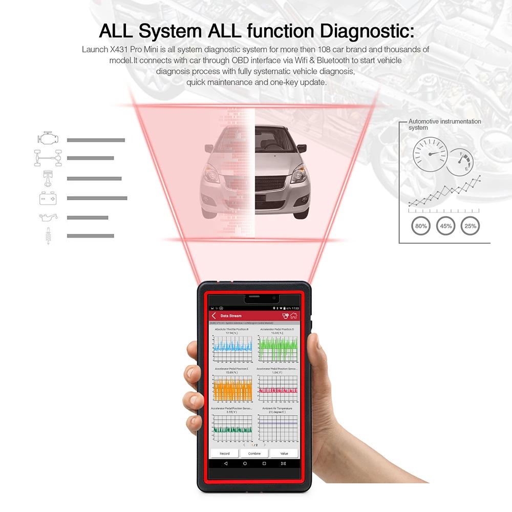 LAUNCH X431 Pro Mini Full System автоматический диагностический сканер wifi/Bluetooth X 431 mini OBD OBD2