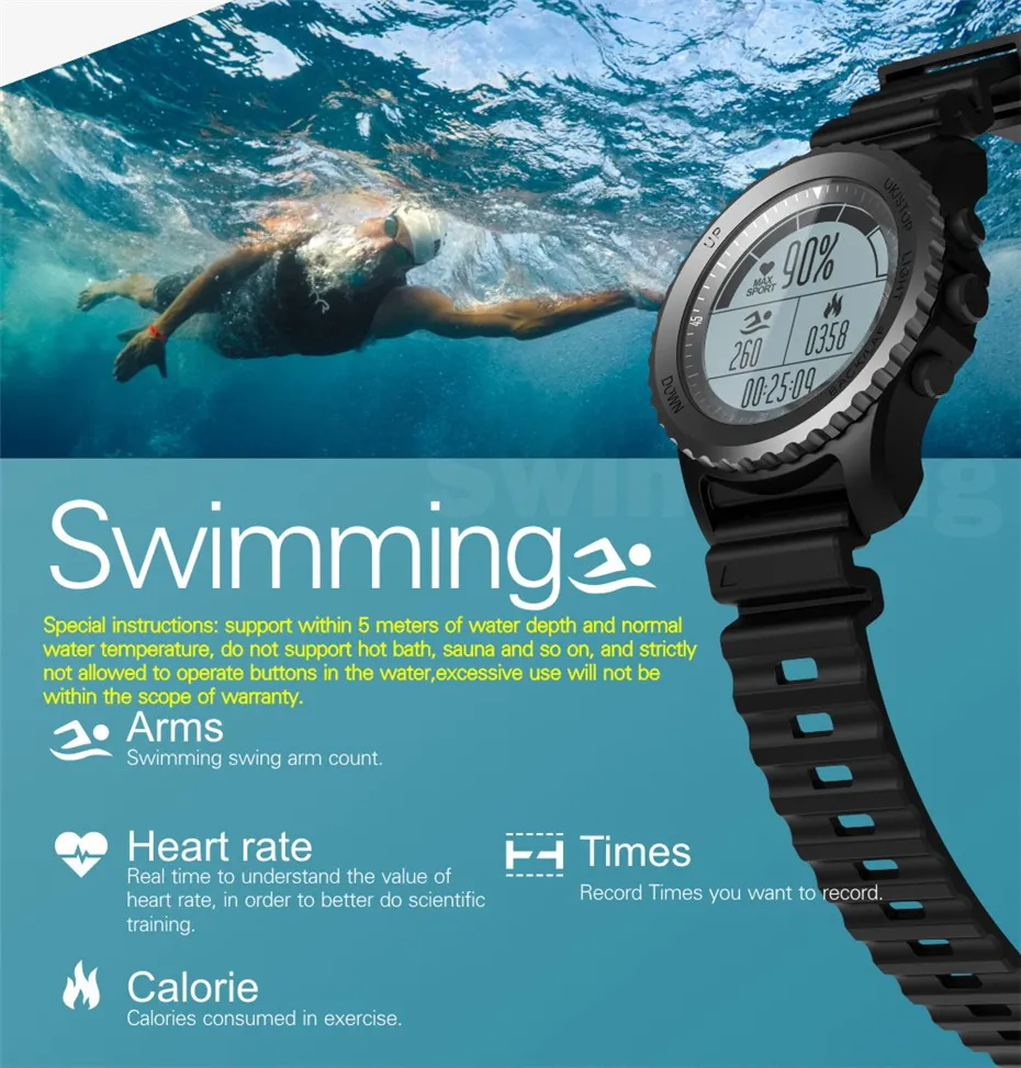 Новые смарт-часы Makibes G07 GPS Multisport, для мужчин и женщин, GPS трекер активности, динамический пульс, IP68, умные часы для Android ios