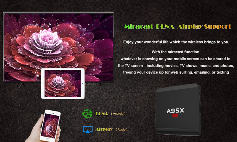 A95X R1 2 GB 16 GB Android 7,1 Smart tv Box Amlogic S905W Quad-corex 1 GB 8 GB 4 K x 2 K HD 2,4G Wifi медиаплеер телеприставка