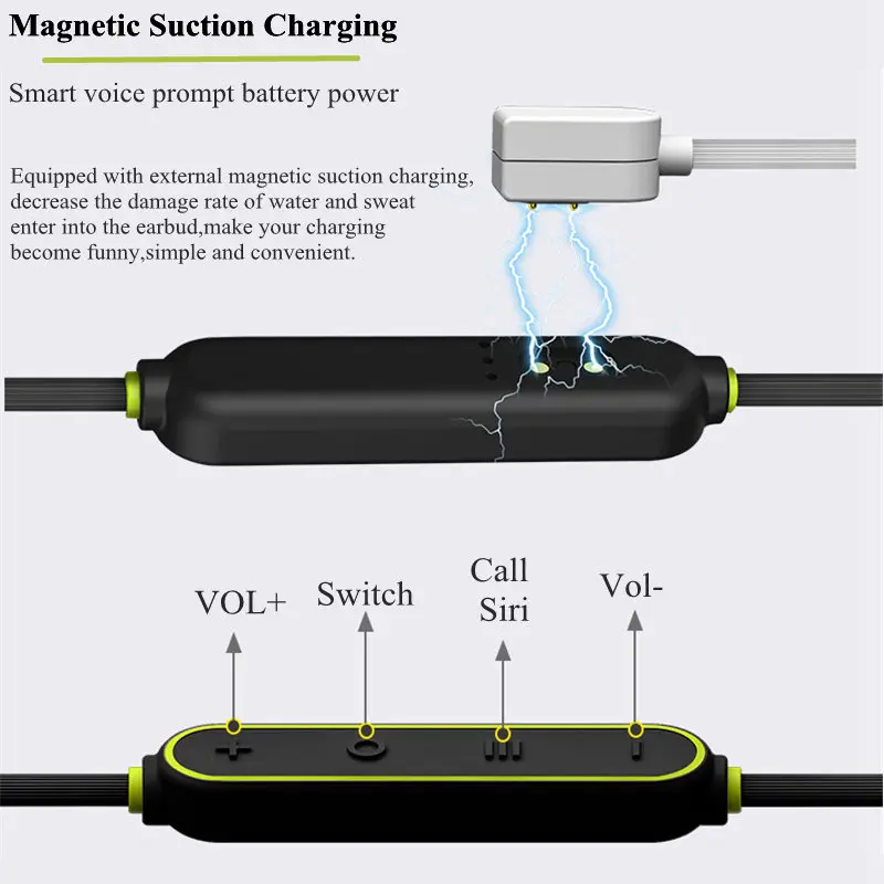 Новый Bluetooth V5.0 Шум шумоподавления спортивные наушники Беспроводной стерео гарнитура Водонепроницаемый