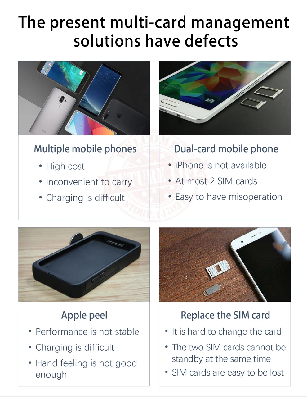 Мульти 4 SIM двойной режим ожидания нет роуминга 4G sim-роутер для iOS и Android, simbox, работа с WiFi/данными для совершения звонков и SMS