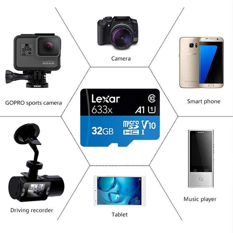 Lexar высокоскоростная Micro SD карта 32 Гб 64 128 ГБ 256 512 флэш память 95 м/с класс 10 633X tarjeta de