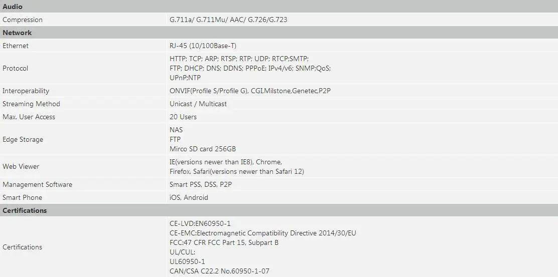 Новая модель IPC-B5442E-ZE 4MP WDR IR Bullet AI сетевая камера IPC-B5442E-ZE, DHL
