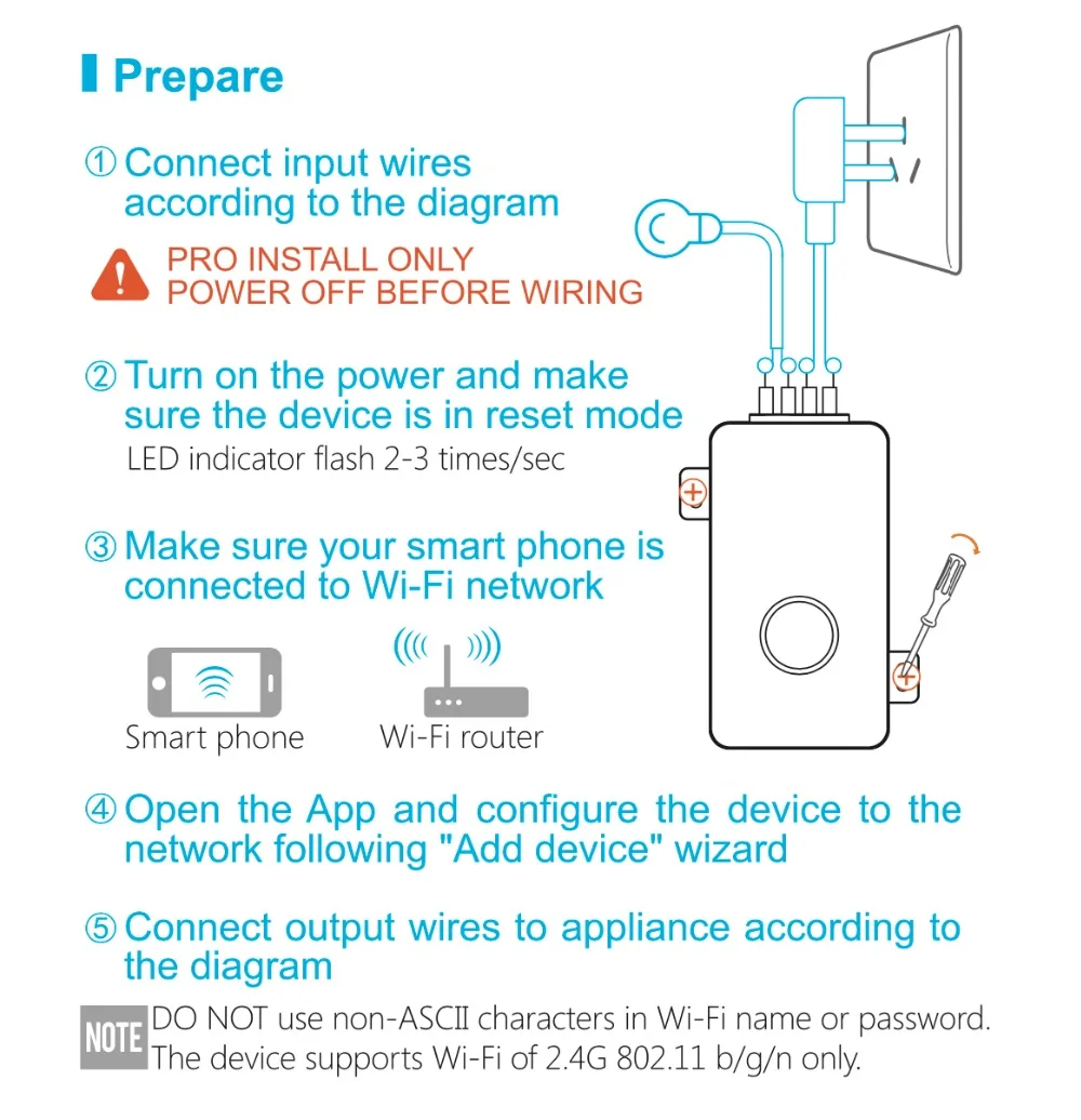 5-Pack беспроводной пульт дистанционного управления BroadLink SC1, DIY Wi-Fi пульт управления, Wifi переключатель умный дом работа с Google Home и Alexa