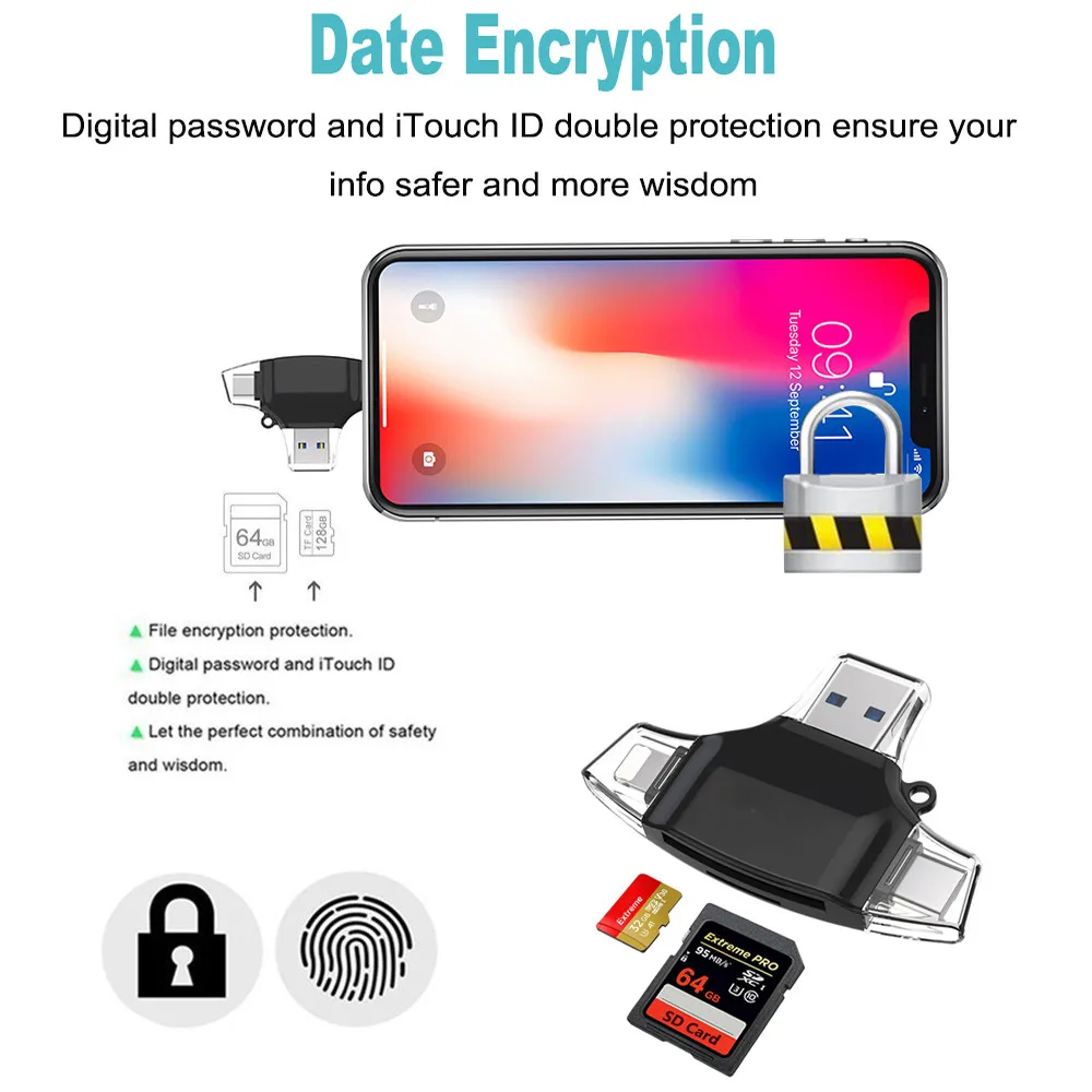 Тип C USB Micro SD картридер OTG MMC флэш-памяти Card Reader для iPhone iPad MacBook Android | Компьютеры и