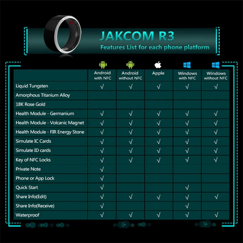 R3 волшебное умное кольцо для похудения новая технология NFC Кольцо Android Windows