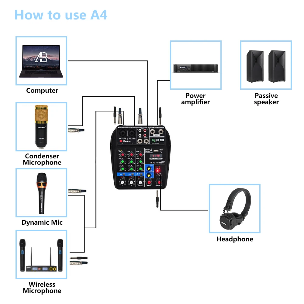 A4 4 канала аудио микшер звук микшерный пульт с Bluetooth USB Запись 48 В Phantom power Monitor Пути Плюс эффекты использования