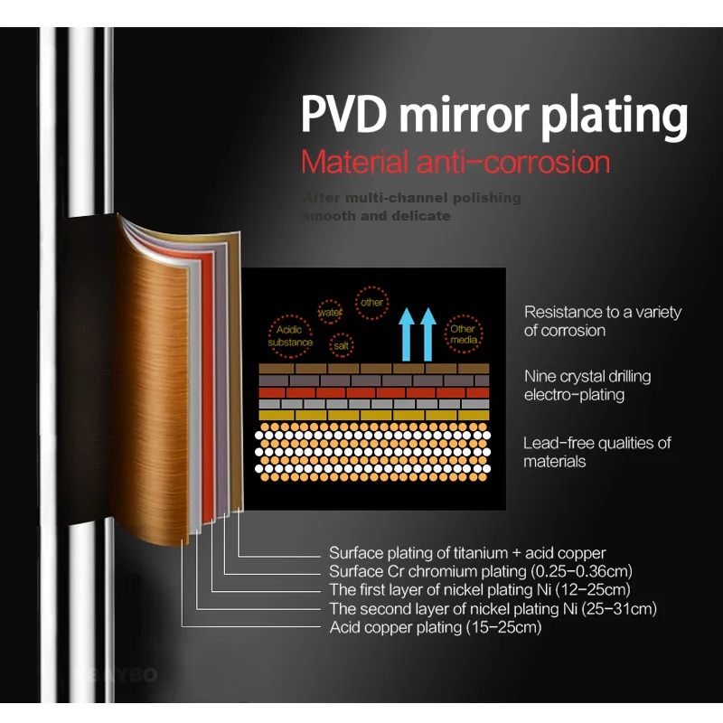 3000 Вт кухонный Мгновенный водонагреватель кран Электрический безрезервуарный