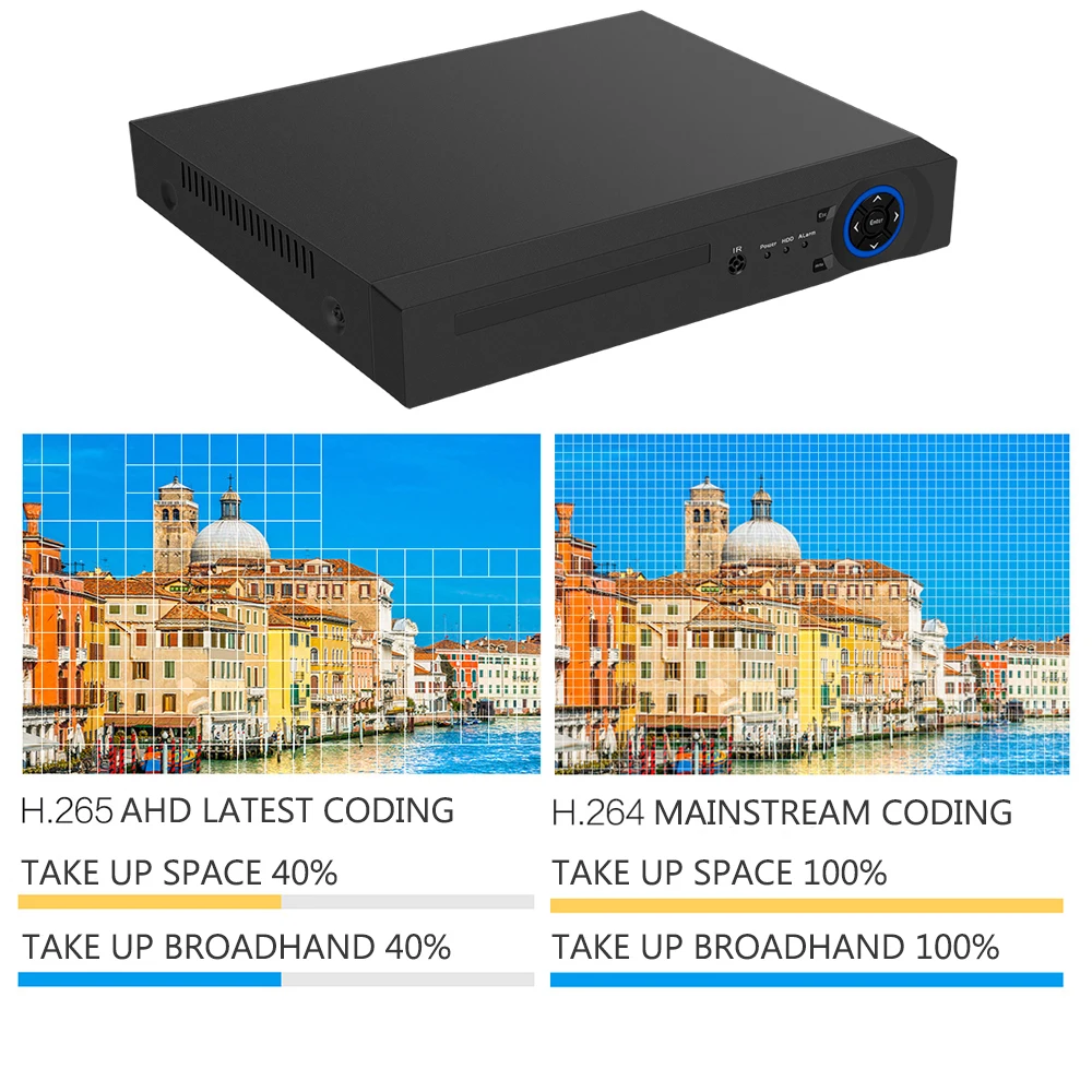 USAFEQLO CCTV Гибридный AHD DVR 4 K/8MP видео регистратор 4CH 4K IP 8MP 5MP 4MP 3MP XMEYE Поддержка 3G