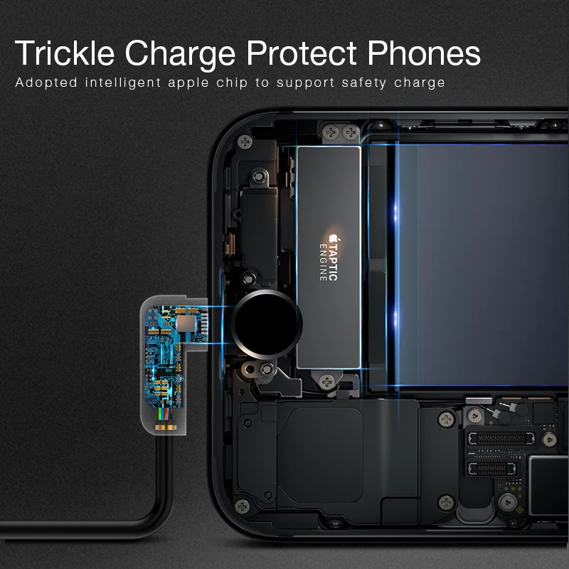 USAMS кабель для iPhone X 8 7 6 5 6s XS XR MAX Тип C USB Дата-кабель зарядки мобильного телефона