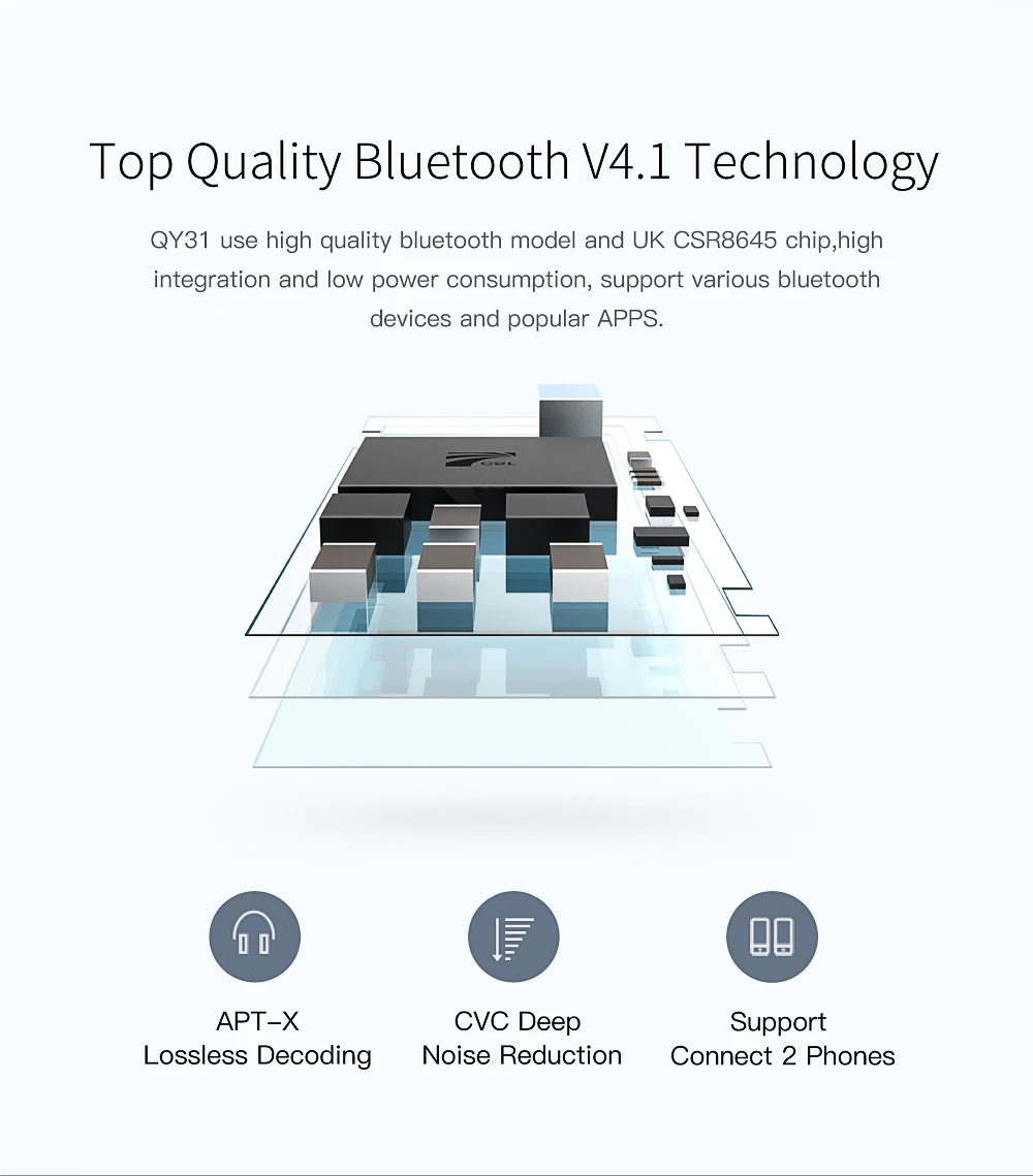 QCY QY31 Bluetooth 4,1 наушники, беспроводные наушники IPX4, Спортивная гарнитура с защитой от пота, стерео наушники с микрофоном