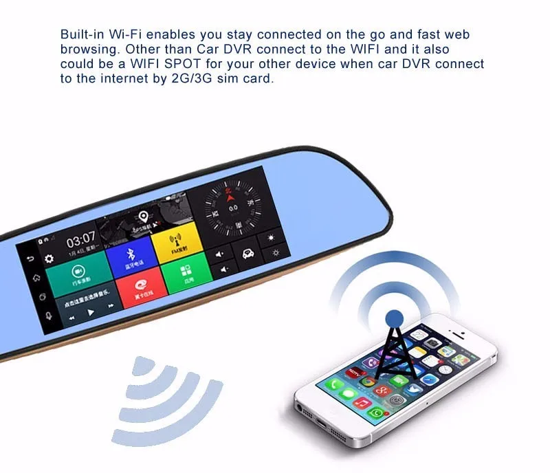 Ecartion 3g " Android автомобильный видеорегистратор зеркало заднего вида gps навигация Bluetooth автомобильная камера парковка двойной объектив FHD 1080P Авто Регистратор