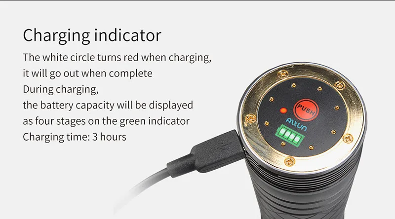 Супер яркий фонарик mecarmy pt80 16 x Cree XP-G2 S4 LED Макс. 9600 Люмен USB Перезаряжаемые факел с Встроенный аккумулятор