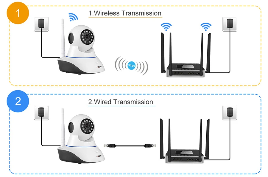 FUERS 1080p камера HD Сеть CCTV Wifi беспроводная домашняя ip-камера безопасности камера наблюдения ночное видение детский монитор