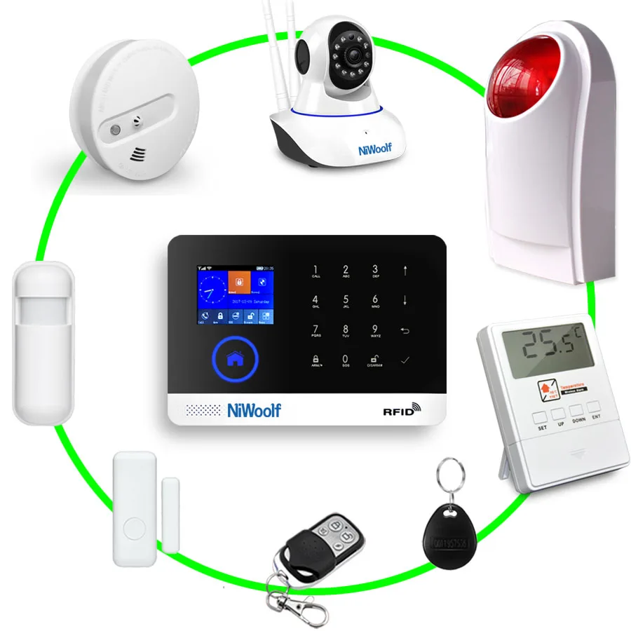 WIFI GSM домашняя охранная сигнализация GPRS сенсорная клавиатура Английский Русский Испанский Немецкий польский итальянский французский Android IOS APP