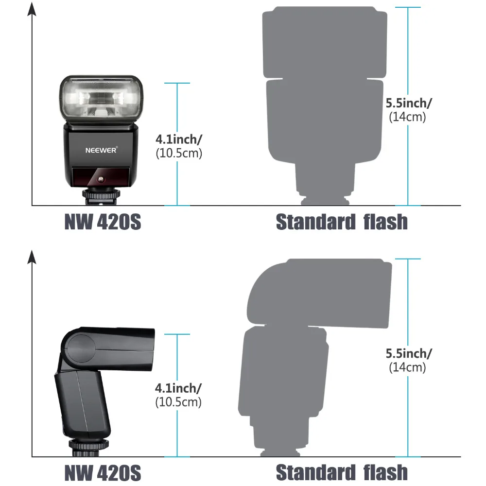 Neewer 2 4G Вспышка для фотокамер Speedlite HSS 1/8000s ttl GN36 Беспроводной Главная ведомая
