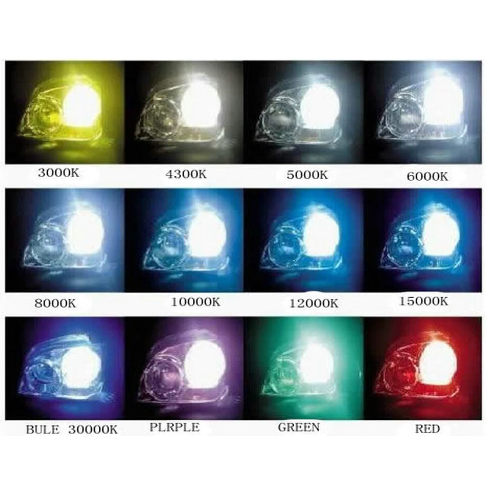 Canbus без ошибок 35 Вт AC качество hid canbus комплект H1 H3 H7 H8 H9 H10 H11 9005/6 880 предупреждение