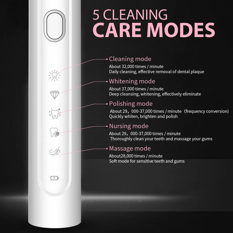 Sonic Tooth Brush Electric Toothbrush Holder Rechargeable for Toothbrushes Waterproof Ultrasonic Automatic Toothbrush Case | Бытовая