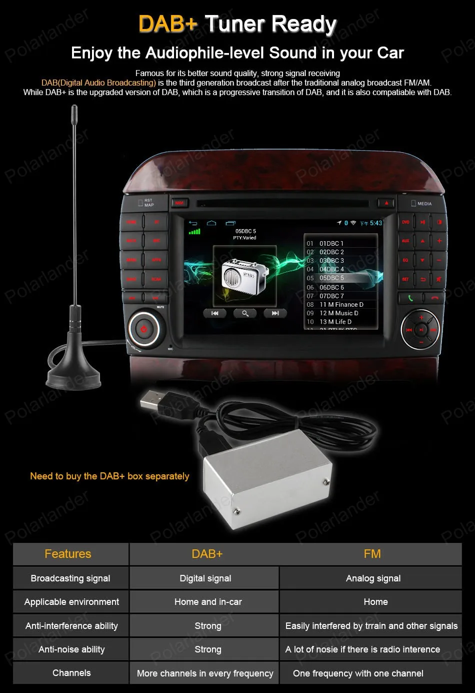 Автомобильный DVD-плеер Android 4 четырехъядерный сенсорный экран радио для M/ercedes S
