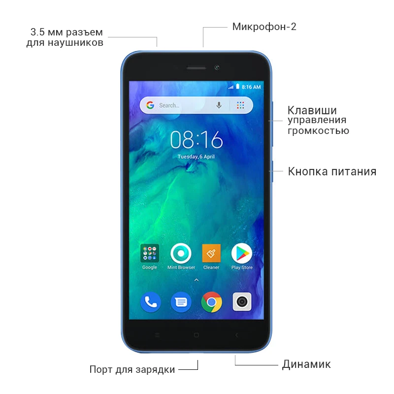 Xiaomi Redmi GO смартфон с четырёхъядерным процессором Snapdragon 425 ОЗУ 1 ГБ ПЗУ 8 3000