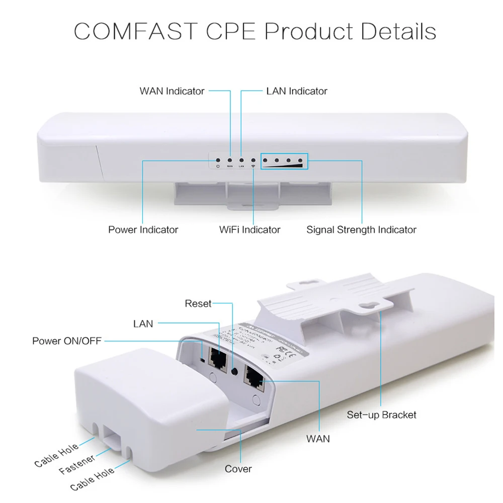 Comfast CF E214NV2 2 4G беспроводной уличный маршрутизатор км усилитель сигнала wi fi WDS