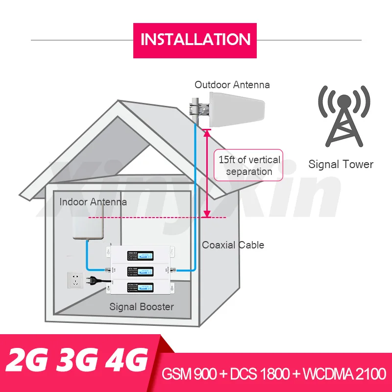 Усилитель сигнала 2G 3g 4G мобильный сотовый телефон сотовая связь усилитель