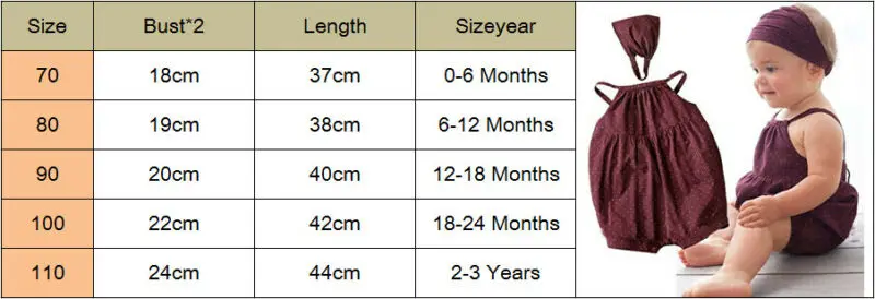 Комбинезон для новорожденных девочек боди комбинезон повязка на голову модные
