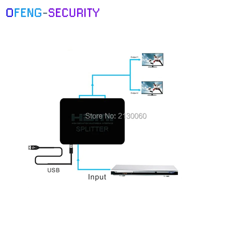 1X2 HDMI сплиттер мини V1.4 поддержка 3D 4K x 2 K/30Hz для 1080 P/60Hz доступа к нескольким