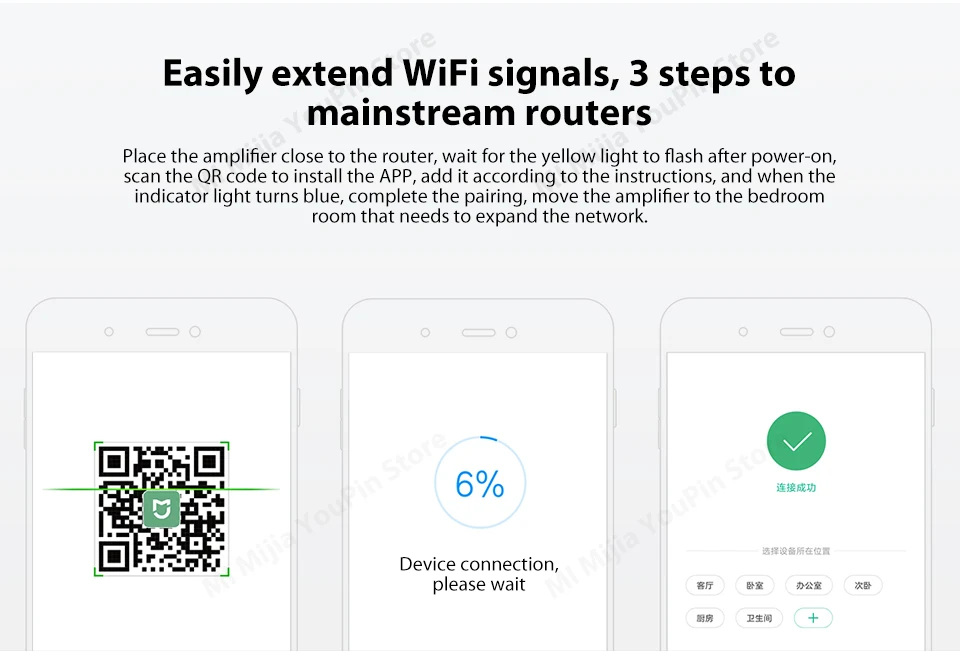 Xiao mi 300M WiFi роутер усилитель Pro сетевой расширитель ретранслятор усилитель мощности Roteador 2 Антенна для mi роутер Wi-Fi