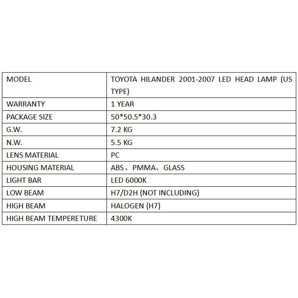 LSlight светодиодный фонарь для Toyota Highlander 2001 2002 2003 2004 2005 2006 2007 стоп-сигнал поворота DRL