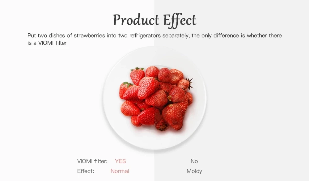 Xiaomi Mijia Viomi Herbaceous холодильник фильтр для очистки воздуха для овощей фруктовая еда свежий предотвратить домашний комплект