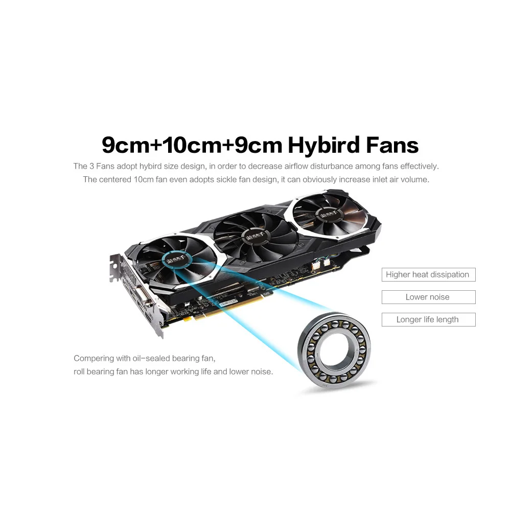 Yeston Rx 580 8Gb Gpu 256Bit Ddr5 Видеокарта Pci-E 3,0 4 x Hdmi 14 нм