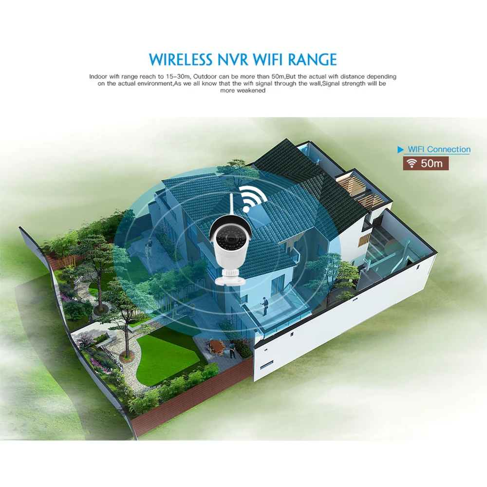 Woaser 4.0mp H.265 4ch Беспроводной NVR комплект безопасности IP Камера P2P HD открытый