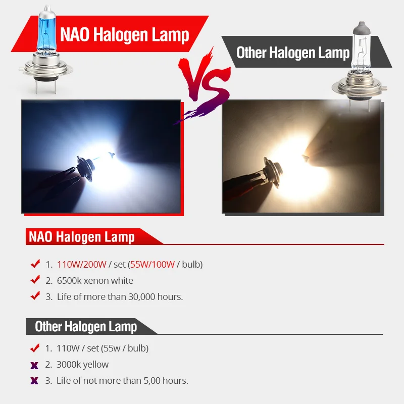 NAO 2x h7 галогеновые лампы для Фар h4 H11 55 Вт Светильник автомобиля 12V HB4 HB3 автомобилей