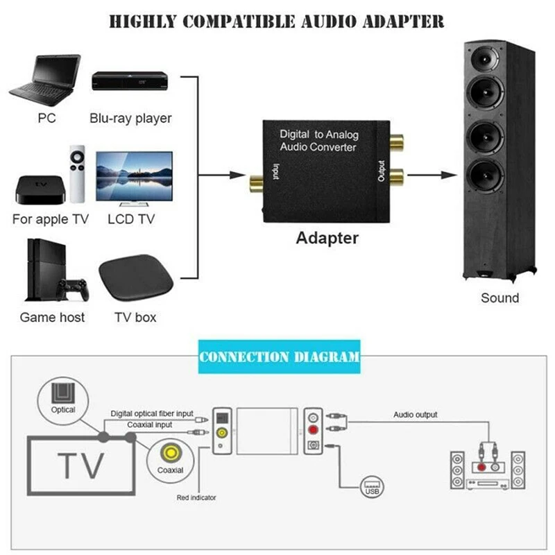 RCA цифро-аналоговый аудио конвертер адаптер оптический коаксиальный Toslink сигнал