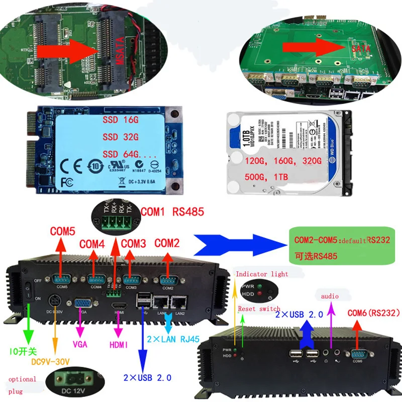 Встроенный промышленный компьютер 2 * LAN 10/100/1000 Mps 1 HDMI VGA 6 Com 4 USB мини-ПК 64 Гб SSD |
